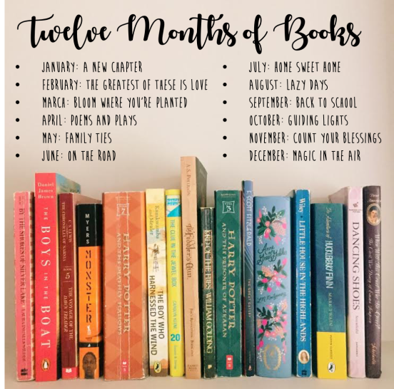 2018 Challenge Themes